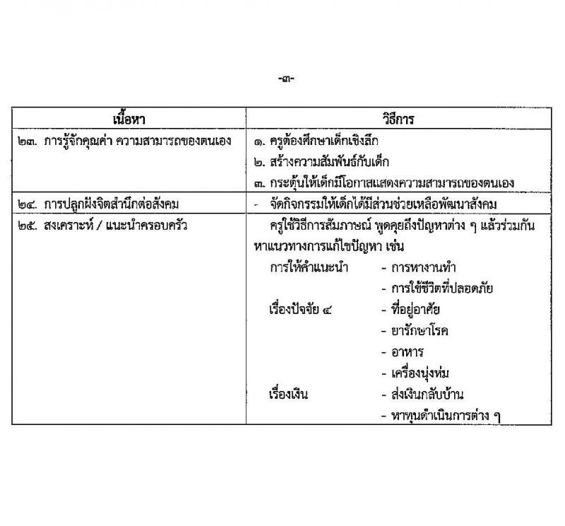 เทศบาลนครภูเก็ต รับสมัครบุคคลเพื่อเลือกสรรหาและเลือกสรรเป็นพนักงานจ้าง จำนวน 27 อัตรา (วุฒิ บางตำแหน่งไม่ต้องใช้วุฒิ, ปวช. ป.ตรี) รับสมัครสอบตั้งแต่วันที่ 19-29 ก.ค. 2564