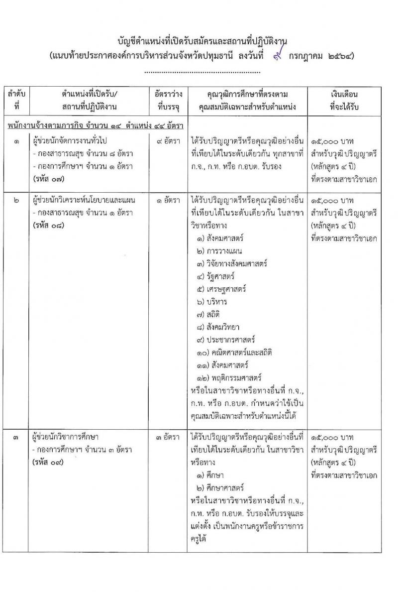 องค์การบริหารส่วนจังหวัดปทุมธานี รับสมัครสรรหาและเลือกสรรบุคคลเพื่อจ้างเป็นพนักงานจ้างตามภารกิจ จำนวน 14 ตำแหน่ง 44 อัตรา (วุฒิ ปวช. ปวท. ปวส. ป.ตรี) รับสมัครสอบทางอินเทอร์เน็ต ตั้งแต่วันที่ 19-30 ก.ค. 2564