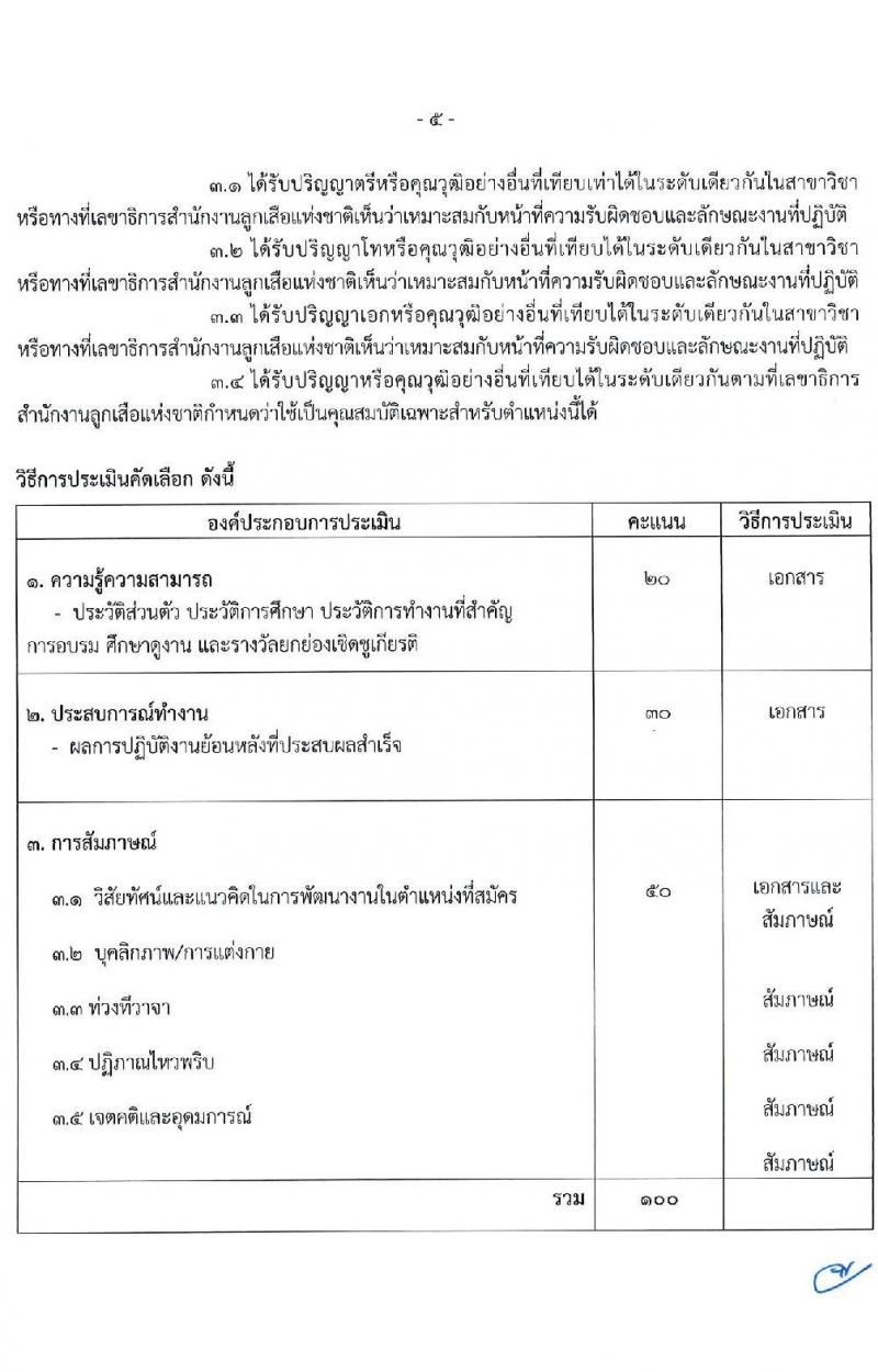 สำนักงานลูกเสือแห่งชาติ รับสมัครบุคคลเพื่อบรรจุแต่งตั้งเป็นพนักงานสำนักงานลูกเสือแห่งชาติ กรณีมีเหตุผลพิเศษและมีความจำเป็นอย่างยิ่ง จำนวน 5 ตำแหน่ง 8 อัตรา (วุฒิ ป.ตรี ป.โท ป.เอก) รับสมัครสอบตั้งแต่วันที่ 23-27 ก.ค. 2564