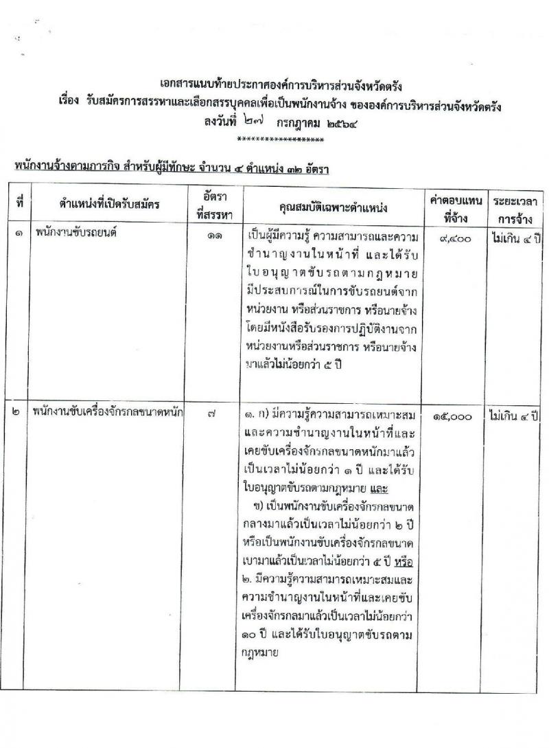 องค์การบริหารส่วนจังหวัดตรัง รับสมัครบุคลเพื่อสรรหาและเลือกสรรเป็นพนักงานจ้าง จำนวน 4 ตำแหน่ง 32 อัตรา (มีประสบการณ์ไม่ต้องใช้วุฒิ) รับสมัครตั้งแต่วันที่ 4-16 ส.ค. 2564
