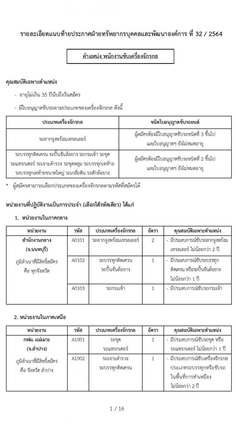 การไฟฟ้าฝ่ายผลติแห่งประเทศไทย รับสมัครบุคคลเพื่อเป็นพนักงานสัญญาจ้างพิเศษ จำนวน 100 อัตรา (บางตำแหน่งใช้ความสามารถเฉพาะ, วุฒิ ป.6-ปวช.) รับสมัครทางอินเทอร์เน็ต ตั้งแต่วันที่ 17-31 ส.ค. 2564