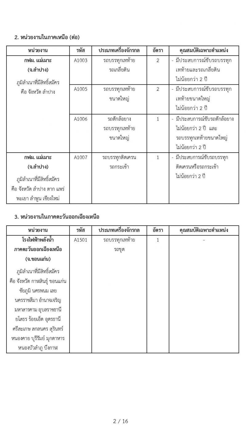การไฟฟ้าฝ่ายผลติแห่งประเทศไทย รับสมัครบุคคลเพื่อเป็นพนักงานสัญญาจ้างพิเศษ จำนวน 100 อัตรา (บางตำแหน่งใช้ความสามารถเฉพาะ, วุฒิ ป.6-ปวช.) รับสมัครทางอินเทอร์เน็ต ตั้งแต่วันที่ 17-31 ส.ค. 2564