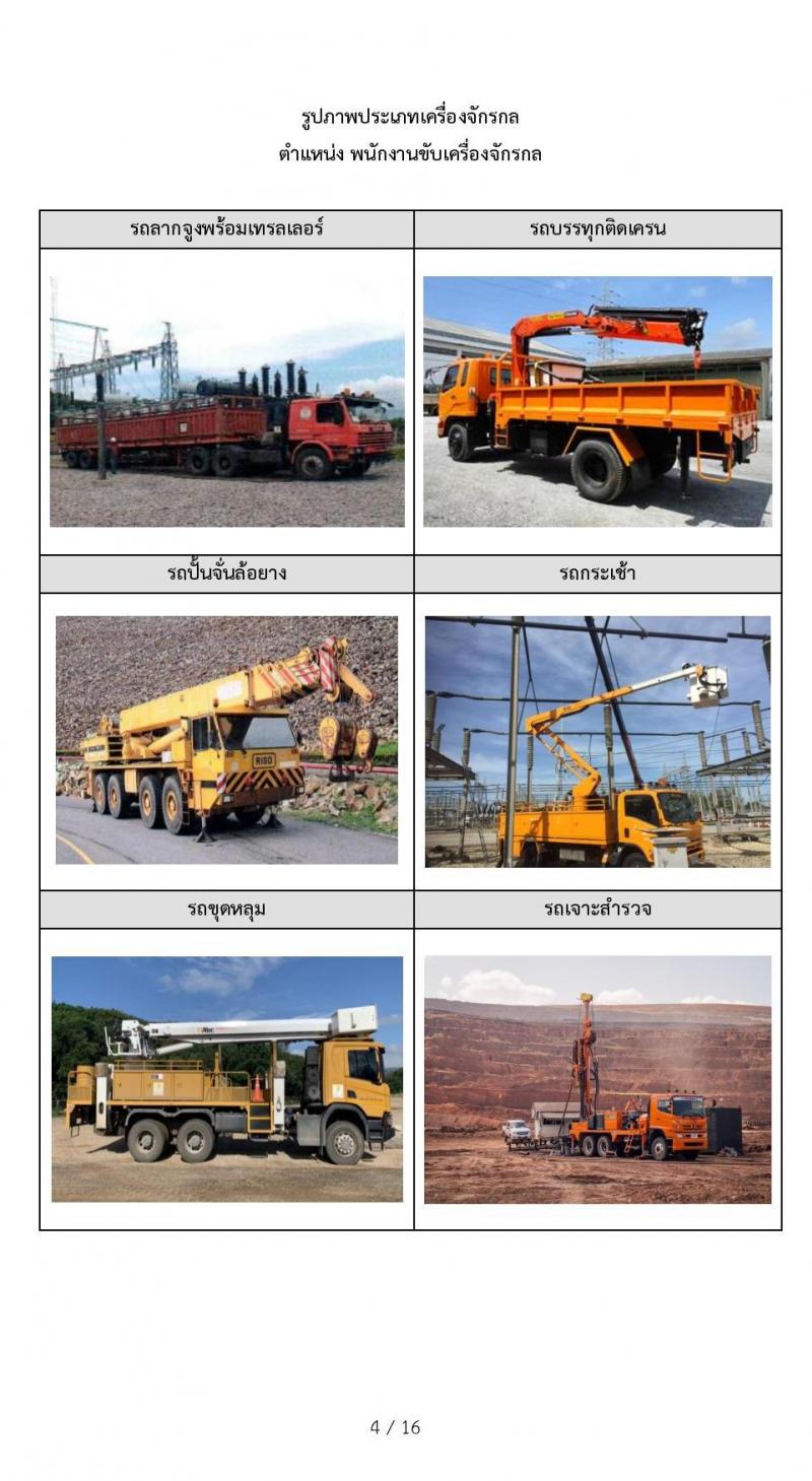 การไฟฟ้าฝ่ายผลติแห่งประเทศไทย รับสมัครบุคคลเพื่อเป็นพนักงานสัญญาจ้างพิเศษ จำนวน 100 อัตรา (บางตำแหน่งใช้ความสามารถเฉพาะ, วุฒิ ป.6-ปวช.) รับสมัครทางอินเทอร์เน็ต ตั้งแต่วันที่ 17-31 ส.ค. 2564