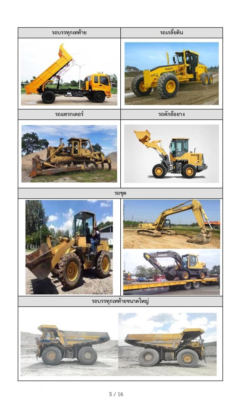 การไฟฟ้าฝ่ายผลติแห่งประเทศไทย รับสมัครบุคคลเพื่อเป็นพนักงานสัญญาจ้างพิเศษ จำนวน 100 อัตรา (บางตำแหน่งใช้ความสามารถเฉพาะ, วุฒิ ป.6-ปวช.) รับสมัครทางอินเทอร์เน็ต ตั้งแต่วันที่ 17-31 ส.ค. 2564