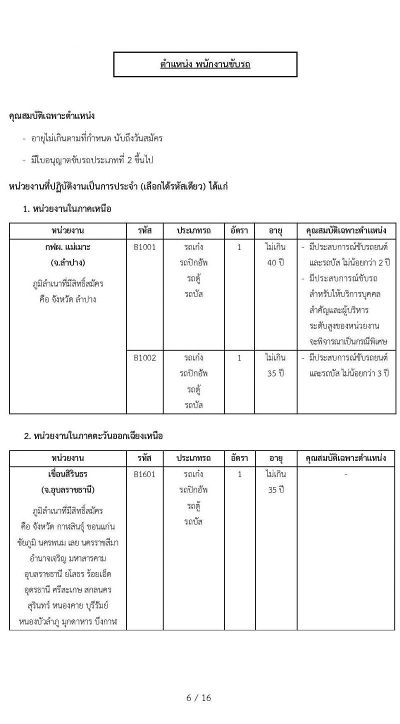 การไฟฟ้าฝ่ายผลติแห่งประเทศไทย รับสมัครบุคคลเพื่อเป็นพนักงานสัญญาจ้างพิเศษ จำนวน 100 อัตรา (บางตำแหน่งใช้ความสามารถเฉพาะ, วุฒิ ป.6-ปวช.) รับสมัครทางอินเทอร์เน็ต ตั้งแต่วันที่ 17-31 ส.ค. 2564