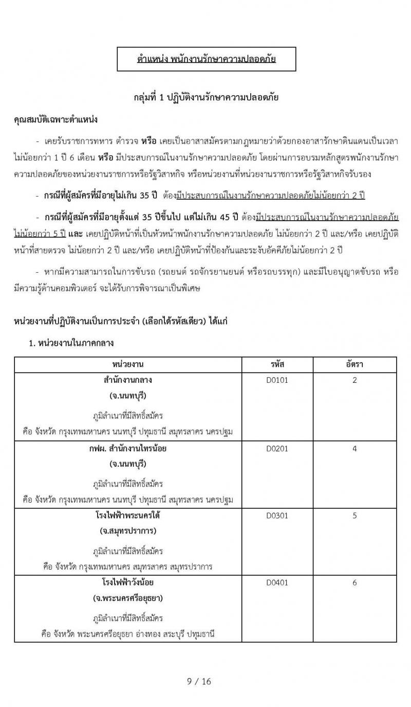 การไฟฟ้าฝ่ายผลติแห่งประเทศไทย รับสมัครบุคคลเพื่อเป็นพนักงานสัญญาจ้างพิเศษ จำนวน 100 อัตรา (บางตำแหน่งใช้ความสามารถเฉพาะ, วุฒิ ป.6-ปวช.) รับสมัครทางอินเทอร์เน็ต ตั้งแต่วันที่ 17-31 ส.ค. 2564