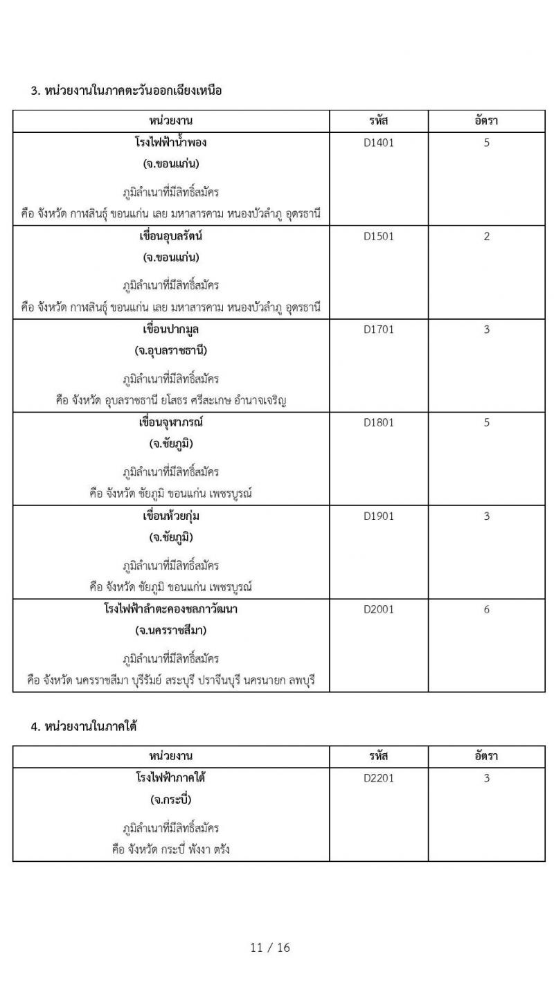 การไฟฟ้าฝ่ายผลติแห่งประเทศไทย รับสมัครบุคคลเพื่อเป็นพนักงานสัญญาจ้างพิเศษ จำนวน 100 อัตรา (บางตำแหน่งใช้ความสามารถเฉพาะ, วุฒิ ป.6-ปวช.) รับสมัครทางอินเทอร์เน็ต ตั้งแต่วันที่ 17-31 ส.ค. 2564