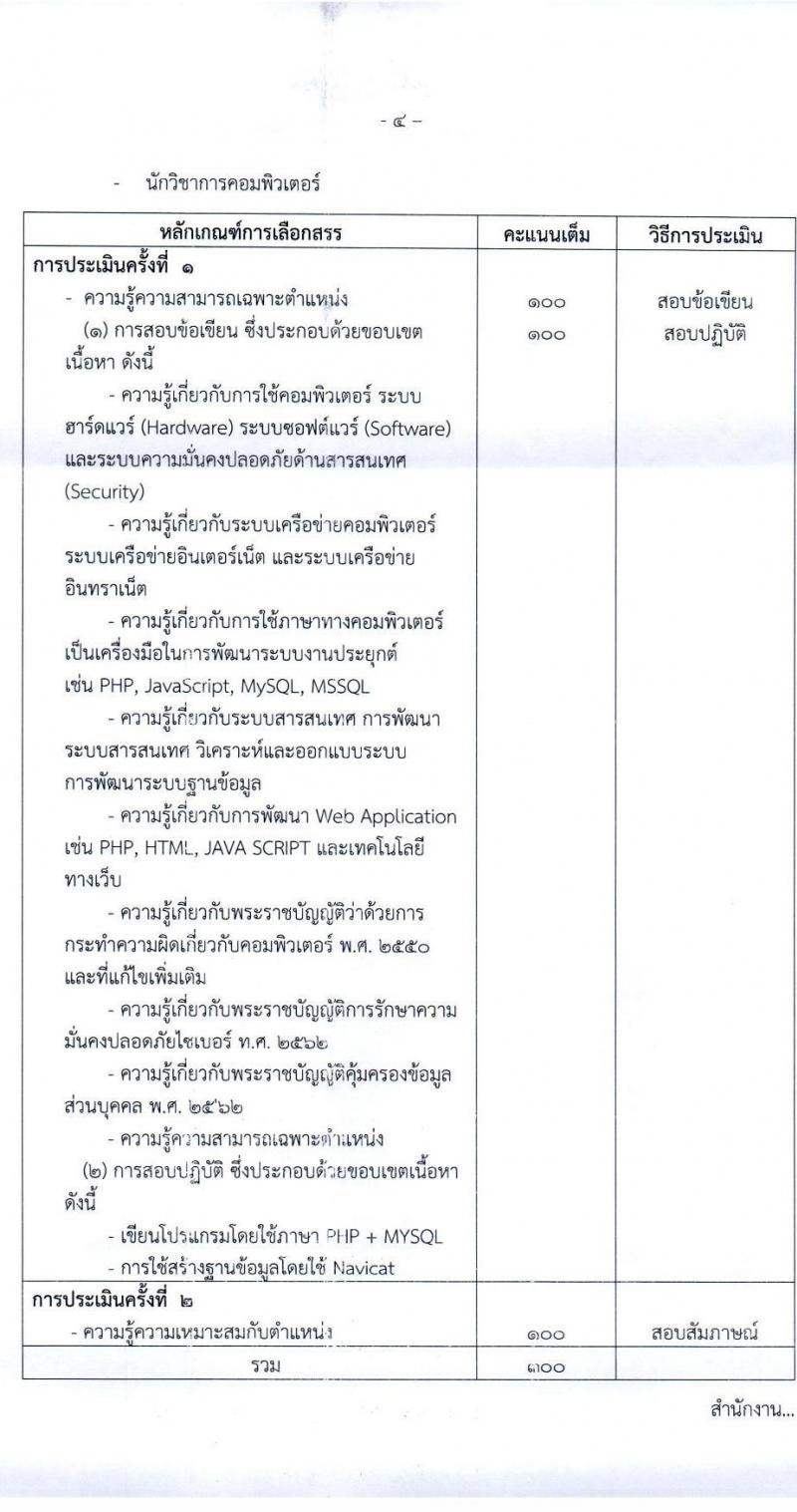 สำนักงานสาธารณสุขจังหวัดอุตรดิตรดิตถ์ รับสมัครบุคคลเพื่อเลือกสรรเป็นพนักงานราชการทั่วไป จำนวน 7 ตำแหน่ง 16 อัตรา (วุฒิ ป.ตรี) รับสมัครสอบทางอินเทอร์เน็ต ตั้งแต่วันที่ 9-16 ส.ค. 2564