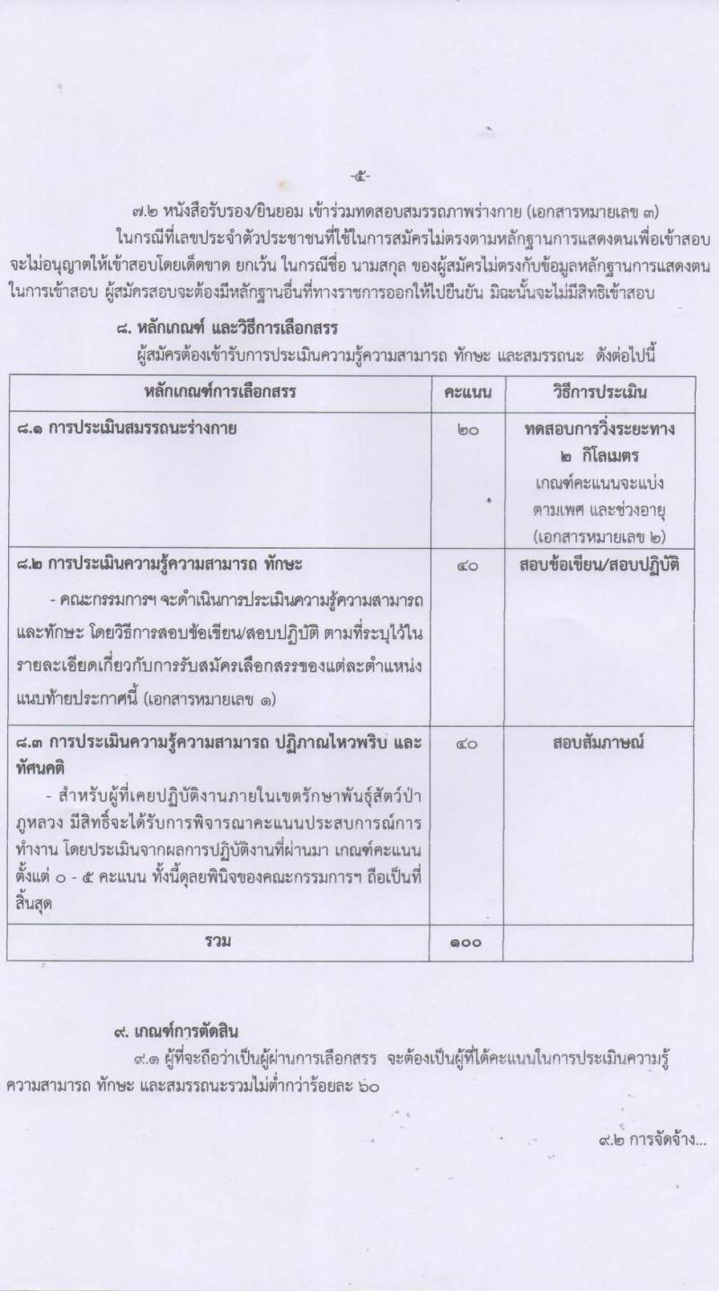 เขตรักษาพันธุ์สัตว์ป่าภูหลวง รับสมัครบุคคลเพื่อเลือกสรรเป็นพนักงานจ้างเหมาบริการ จำนวน 5 ตำแหน่ง 36 อัตรา (วุฒิ บางตำแหน่งใช้ความสามารถเฉพาะด้าน, ป.ตรี) รับสมัครสอบตั้งแต่วันที่ 20-31 ส.ค. 2564