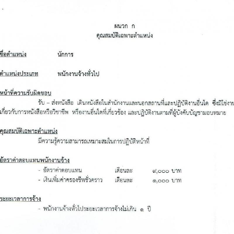 เทศบาลนครอุบลราชธานี รับสมัครบุคคลเพื่อสรรหาและเลือกสรรเป็นพนักงานจ้าง จำนวน 8 ตำแหน่ง 46 อัตรา (มีความสามารถ ไม่ต้องมีวุฒิ) รับสมัครตั้งแต่วันที่ 23 ส.ค. – 1 ก.ย. 2564