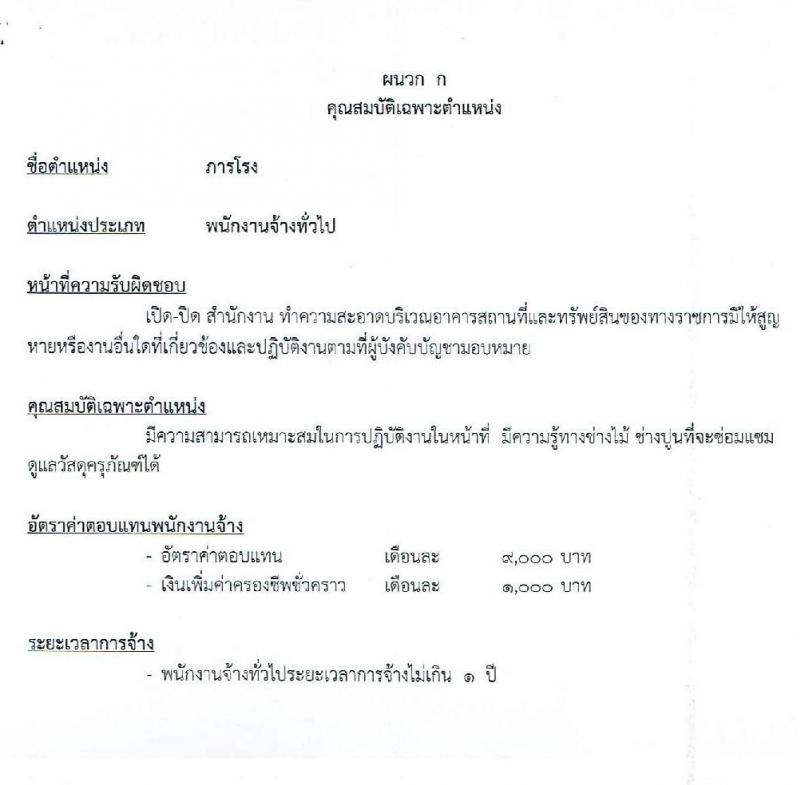 เทศบาลนครอุบลราชธานี รับสมัครบุคคลเพื่อสรรหาและเลือกสรรเป็นพนักงานจ้าง จำนวน 8 ตำแหน่ง 46 อัตรา (มีความสามารถ ไม่ต้องมีวุฒิ) รับสมัครตั้งแต่วันที่ 23 ส.ค. – 1 ก.ย. 2564