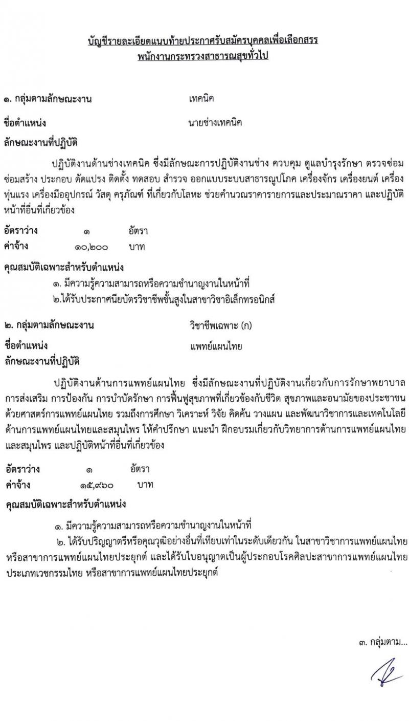 โรงพยาบาลสระบุรี รับสมัครบุคคลเพื่อสรรหาและเลือกสรรเป็นพนักงานกระทรวงสาธารณสุขทั่วไป จำนวน 11 ตำแหน่ง 26 อัตรา (วุฒิ ม.ต้น ม.ปลาย ปวช. ปวส. ป.ตรี) รับสมัครตั้งแต่วันที่ 30 ส.ค. – 3 ก.ย. 2564