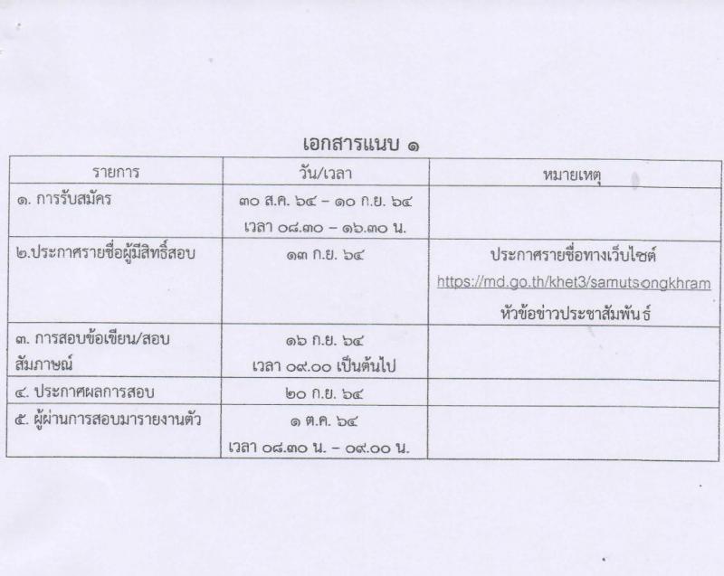 สำนักงานเจ้าท่าภูมิภาคสาขาสมุทรสงคราม รับสมัครบุคคลเพื่อเป็นพนักงานจ้างเหมาบริการ จำนวน 4 ตำแหน่ง 14 อัตรา (วุฒิ ไม่ต่ำกว่า ม.ปลาย หรือเทียบเท่า, ป.ตรี) รับสมัครตั้งแต่วันที่ 30 ส.ค. – 10 ก.ย. 2564