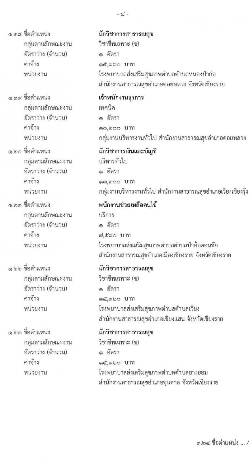 สาธารณสุขจังหวัดเชียงราย รับสมัครบุคคลเพื่อสรรหาและเลือกสรรเป็นพนักงานกระทรวงสาธารณสุขทั่วไป จำนวน 24 ตำแหน่ง 27 อัตรา (วุฒิ ม.ต้น ม.ปลาย ปวช. ปวส. ป.ตรี) รับสมัครตั้งแต่วันที่ 1-10 ก.ย. 2564