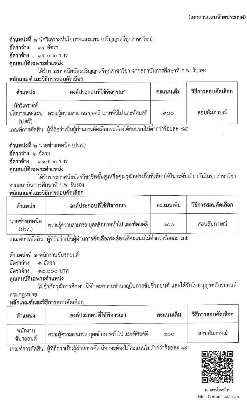 กรมทรัพยากรน้ำบาดาล รับสมัครบุคคลเพื่อเป็นลูกจ้างชั่วคราว จำนวน 3 ตำแหน่ง 17 อัตรา (บางตำแหน่งไม่จำกัดวุฒิ, ปวส. ป.ตรี) รับสมัครทางอีเมล ตั้งแต่วันที่ 6-14 ก.ย. 2564
