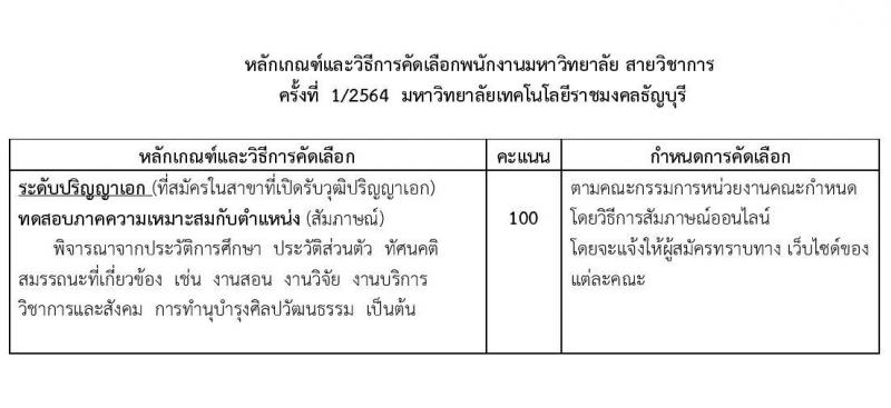 มหาวิทยาลัยเทคโนโลยีราชมงคลธัญบุรี รับสมัครคัดเลือกบุคคลเพื่อบรรจุเป็นพนักงานมหาวิทยาลัย สายวิชาการ จำนวนครั้งแรก 62 อัตรา (วุฒิ ป.โท ป.เอก) รับสมัครออนไลน์ ตั้งแต่วันที่ 1-30 ก.ย. 2564