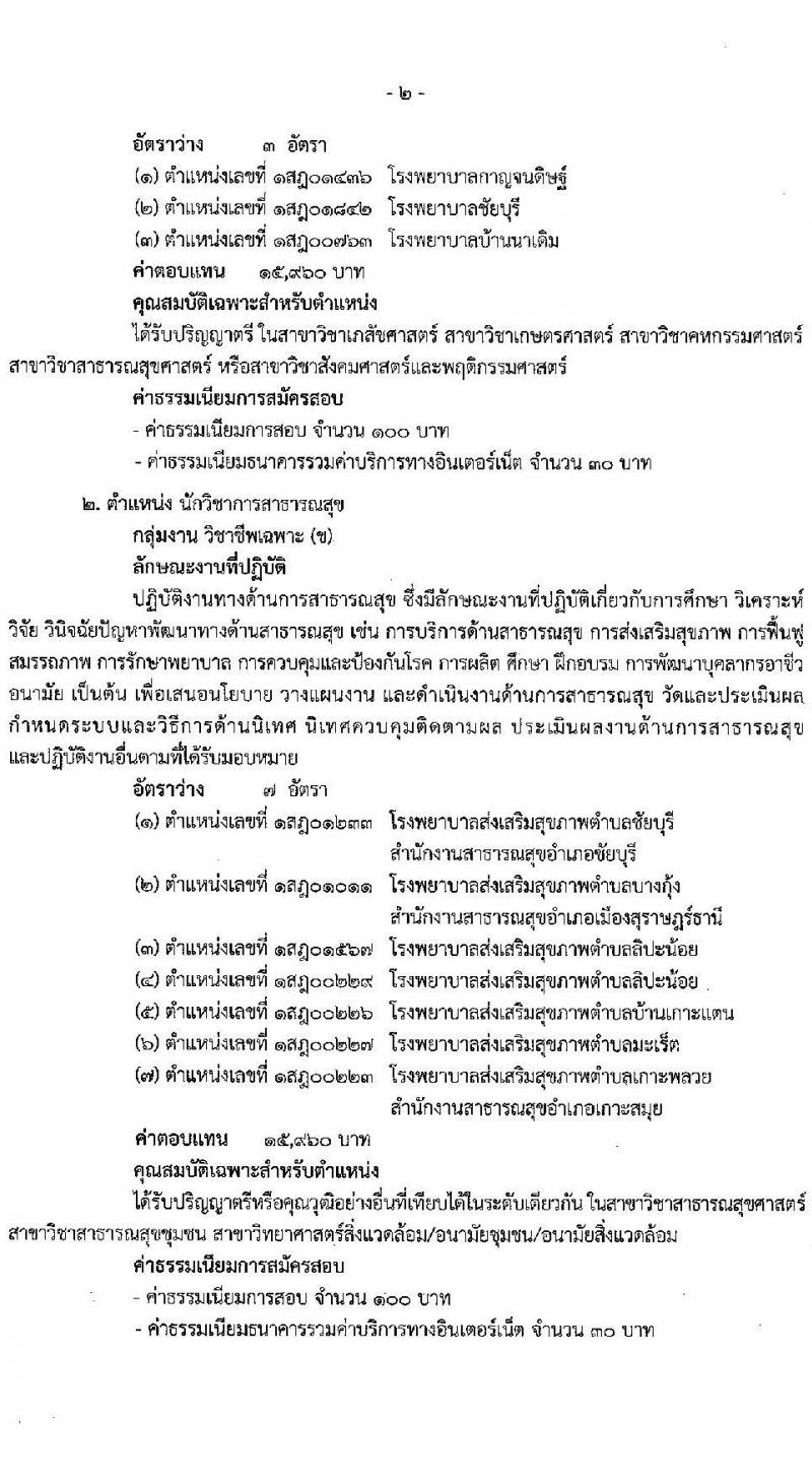 สำนักงานสาธารณสุขจังหวัดสุราษฎร์ธานี รับสมัครบุคคลเพื่อสรรหาและเลือกสรรเป็นพนักงานกระทรวงสาธารณสุขทั่วไป จำนวน 34 อัตรา (วุฒิ ม.ต้น ม.ปลาย ปวส. ป.ตรี) รับสมัครสอบทางอินเทอร์เน็ต ตั้งแต่วันที่ 13-17 ก.ย. 2564