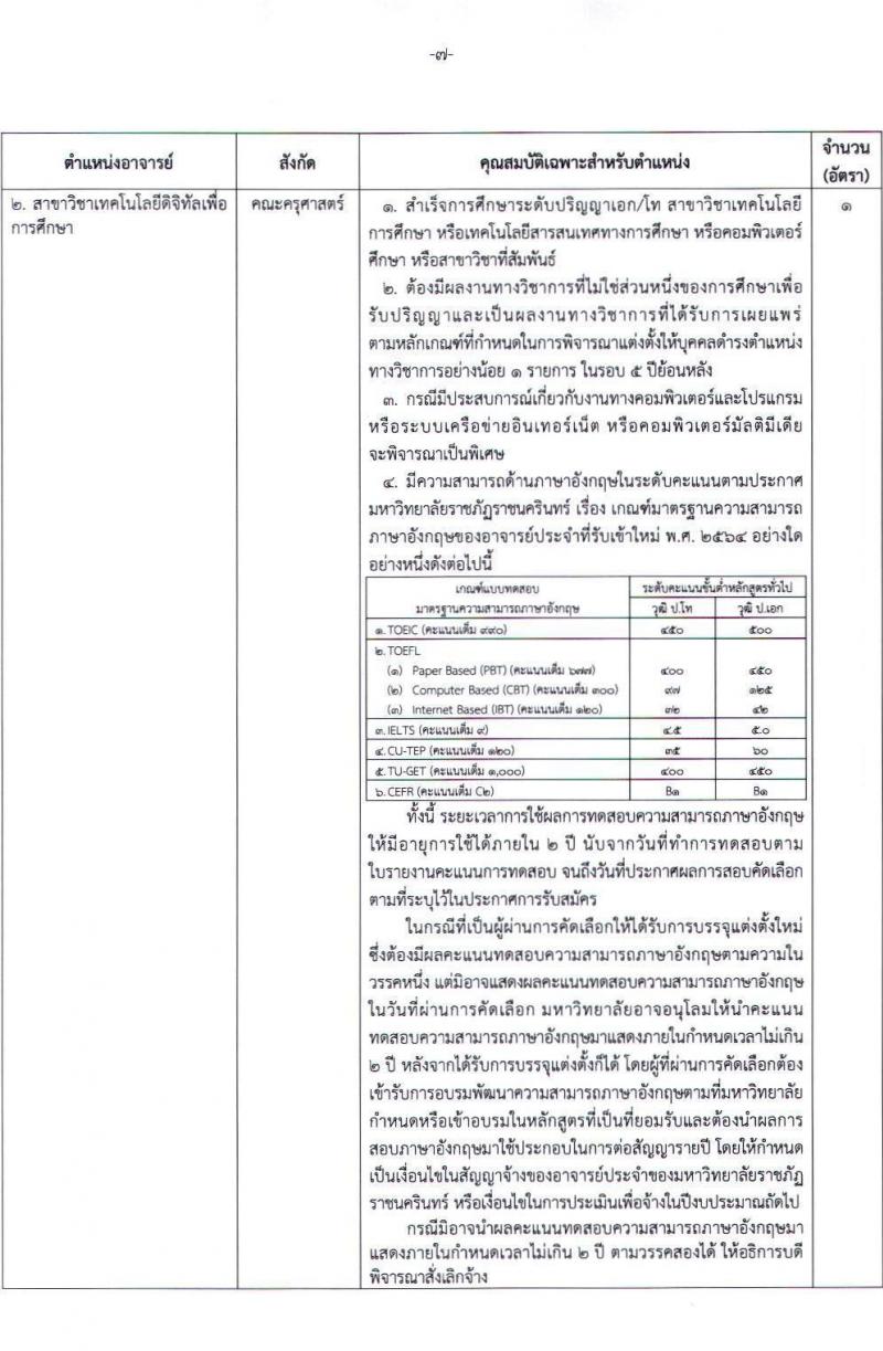 มหาวิทยาลัยราชภัฏราชนครินทร์ รับสมัครเพื่อคัดเลือกเป็นพนักงานมหาวิทยาลัยสายวิชาการ จำนวน 8 ตำแหน่ง ครั้งแรก 12 อัตรา (วุฒิ ป.โท ป.เอก) รับสมัครตั้งแต่วันที่ 6-20 ก.ย. 2564