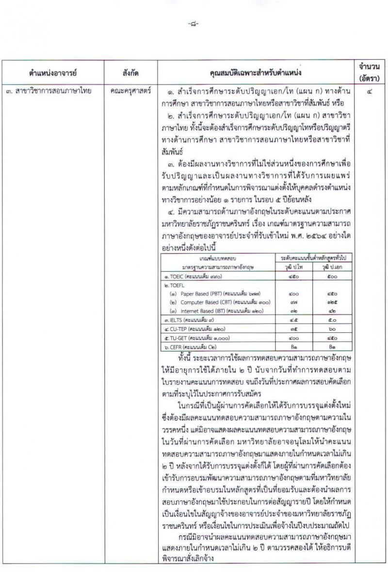 มหาวิทยาลัยราชภัฏราชนครินทร์ รับสมัครเพื่อคัดเลือกเป็นพนักงานมหาวิทยาลัยสายวิชาการ จำนวน 8 ตำแหน่ง ครั้งแรก 12 อัตรา (วุฒิ ป.โท ป.เอก) รับสมัครตั้งแต่วันที่ 6-20 ก.ย. 2564