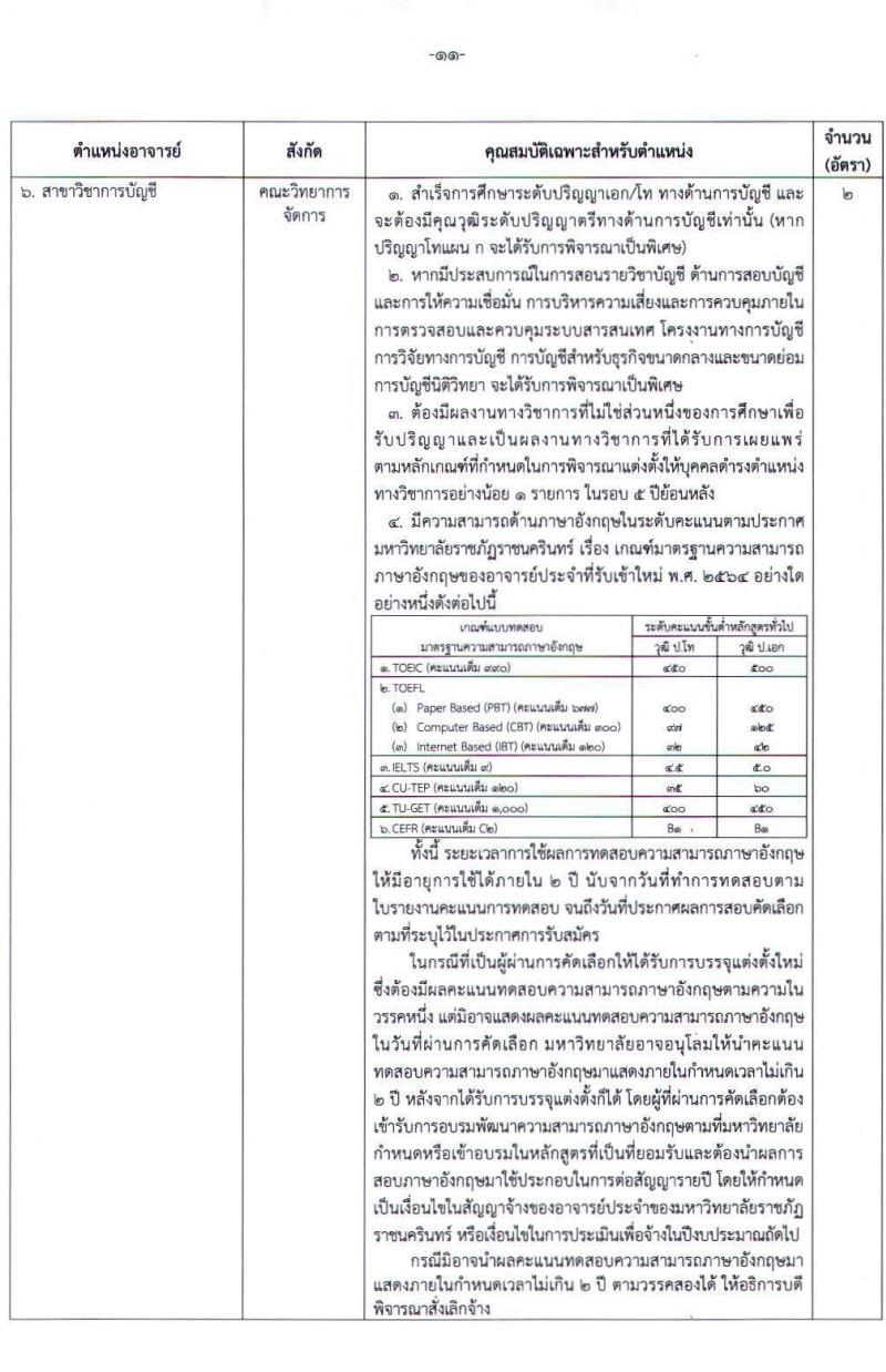 มหาวิทยาลัยราชภัฏราชนครินทร์ รับสมัครเพื่อคัดเลือกเป็นพนักงานมหาวิทยาลัยสายวิชาการ จำนวน 8 ตำแหน่ง ครั้งแรก 12 อัตรา (วุฒิ ป.โท ป.เอก) รับสมัครตั้งแต่วันที่ 6-20 ก.ย. 2564