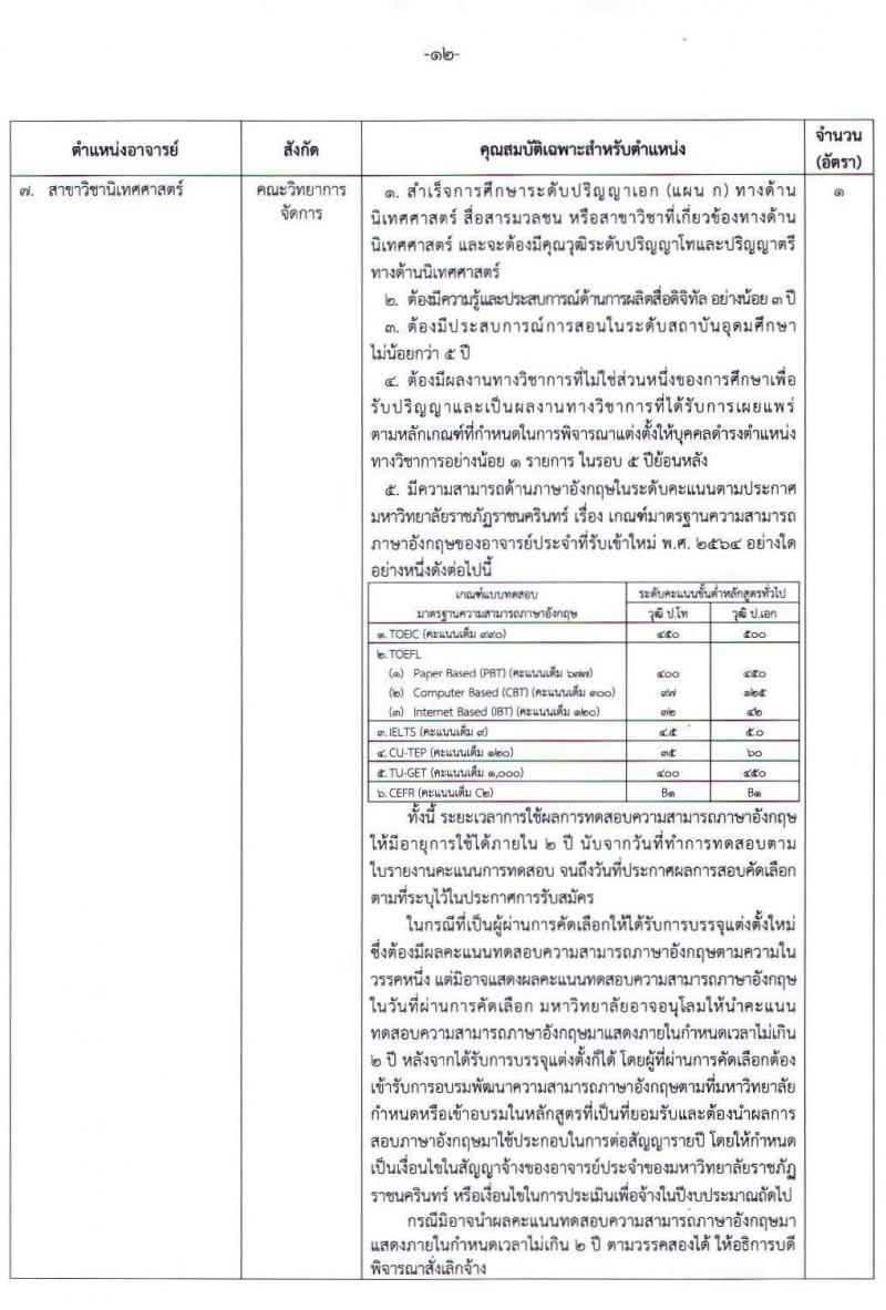 มหาวิทยาลัยราชภัฏราชนครินทร์ รับสมัครเพื่อคัดเลือกเป็นพนักงานมหาวิทยาลัยสายวิชาการ จำนวน 8 ตำแหน่ง ครั้งแรก 12 อัตรา (วุฒิ ป.โท ป.เอก) รับสมัครตั้งแต่วันที่ 6-20 ก.ย. 2564