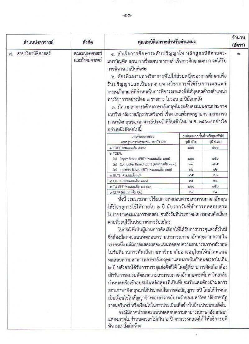 มหาวิทยาลัยราชภัฏราชนครินทร์ รับสมัครเพื่อคัดเลือกเป็นพนักงานมหาวิทยาลัยสายวิชาการ จำนวน 8 ตำแหน่ง ครั้งแรก 12 อัตรา (วุฒิ ป.โท ป.เอก) รับสมัครตั้งแต่วันที่ 6-20 ก.ย. 2564