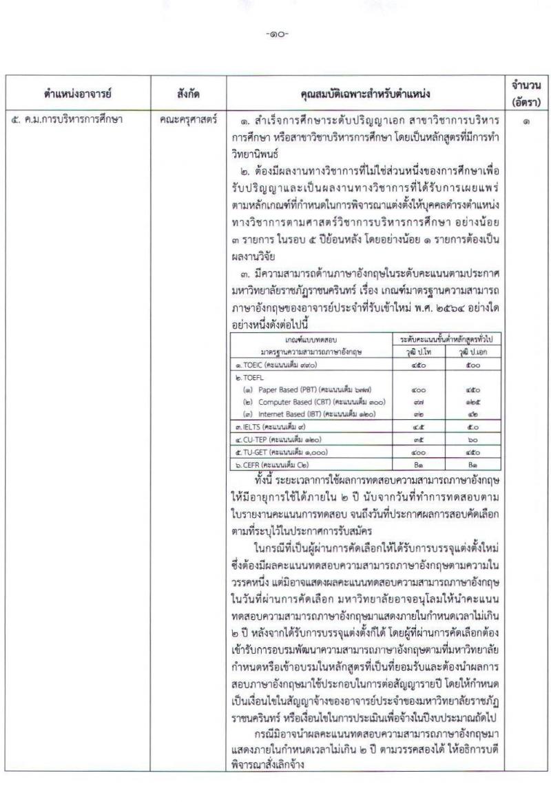 มหาวิทยาลัยราชภัฏราชนครินทร์ รับสมัครเพื่อคัดเลือกเป็นพนักงานมหาวิทยาลัยสายวิชาการ จำนวน 8 ตำแหน่ง ครั้งแรก 12 อัตรา (วุฒิ ป.โท ป.เอก) รับสมัครตั้งแต่วันที่ 6-20 ก.ย. 2564