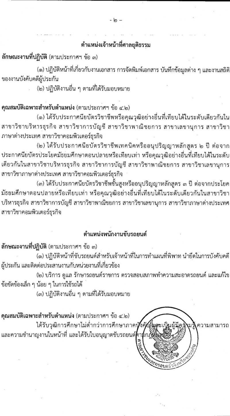 สำนักงานประจำศาลเยาวชนและครอบครัวจังหวัดขอนแก่น รับสมัครพนักงานจ้างเหมาบริการรายบุคคล จำนวน 3 ตำแหน่ง 4 อัตรา (วุฒิ ปวส. ป.ตรี) รับสมัครตั้งแต่วันที่ 13-17 ก.ย. 2564