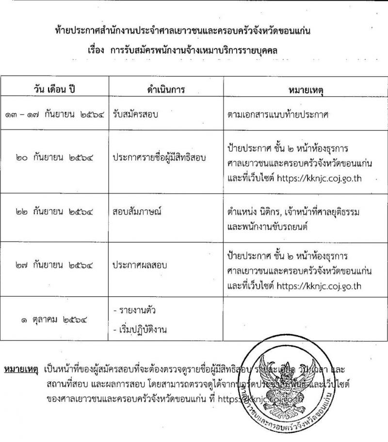สำนักงานประจำศาลเยาวชนและครอบครัวจังหวัดขอนแก่น รับสมัครพนักงานจ้างเหมาบริการรายบุคคล จำนวน 3 ตำแหน่ง 4 อัตรา (วุฒิ ปวส. ป.ตรี) รับสมัครตั้งแต่วันที่ 13-17 ก.ย. 2564
