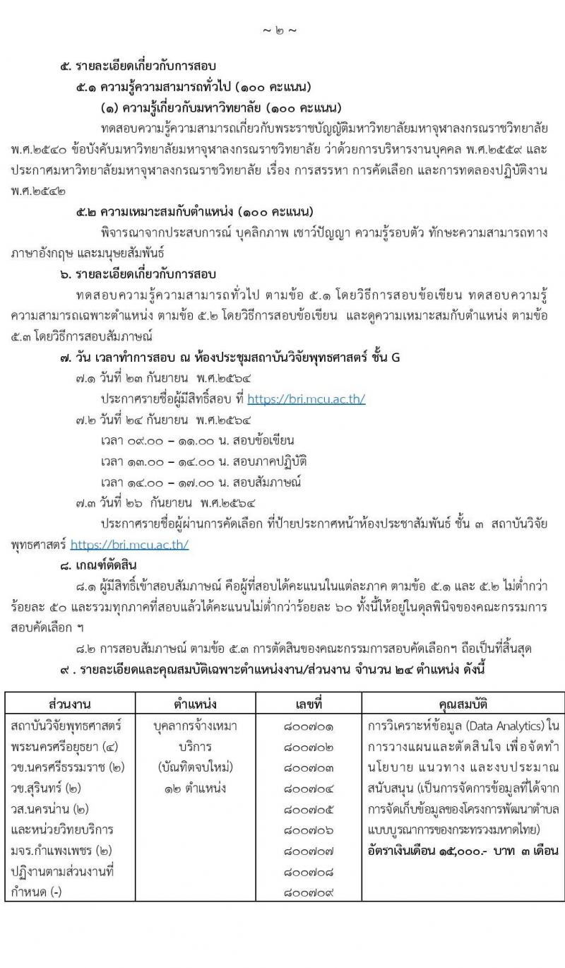 สถาบันวิจัยพุทธศาสตร์ มหาวิทยาลัยมหาจุฬาลงกรณราชวิทยาลัย รับสมัครสอบคัดเลือกบุคคลเพื่อแต่งตั้งเป็นลูกจ้างเหมาบริการ จำนวน 24 อัตรา (ประชาชนทั่วไป, นิสิต, บันฑิตจบใหม่) รับสมัครสอบตั้งแต่วันที่ 16-22 ก.ย. 2564