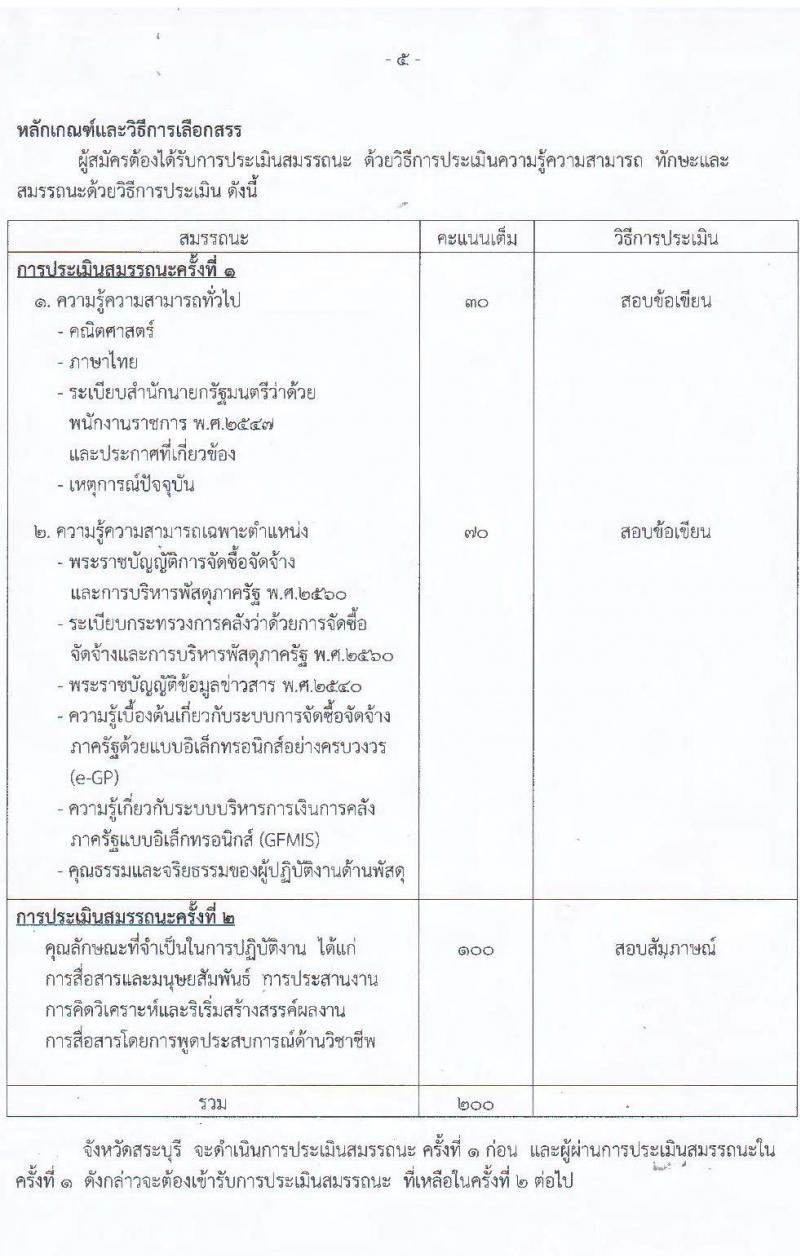 สาธารณสุขจังหวัดลำพูน รับสมัครคัดเลือกเพื่อเลือกสรรเป็นพนักงานราชการทั่วไป จำนวน 5 ตำแหน่ง 9 อัตรา (วุฒิ ปวช. ปวส. ป.ตรี) รับสมัครสอบตั้งแต่วันที่ 27 ก.ย. – 1 ต.ค. 2564