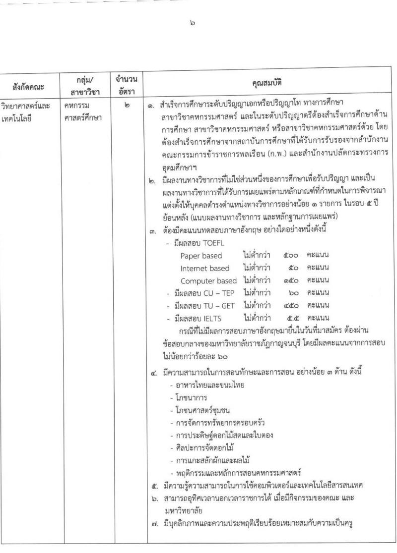 มหาวิทยาลัยราชภัฏกาญจนบุรี รับสมัครสอบแข่งขันเพื่อบรรจุและแต่งตั้งบุคคลเข้ารับราชการ จำนวน 2 ตำแหน่ง 4 อัตรา (วุฒิ ป.โท ป.เอก) รับสมัครสอบตั้งแต่วันที่ 1-15 ต.ค. 2564