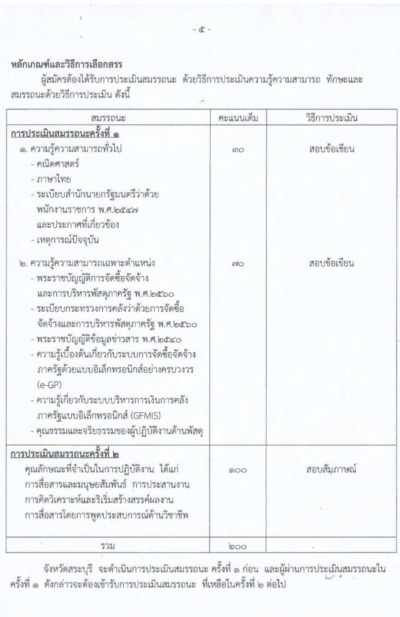 โรงพยาบาลสระบุรี รับสมัครบุคคลเพื่อเลือกสรรเป็นพนักงานราชการทั่วไป จำนวน 5 ตำแหน่ง 9 อัตรา (วุฒิ ปวช. ปวส. ป.ตรี) รับสมัครสอบตั้งแต่วันที่ 27 ก.ย. – 1 ต.ค. 2564