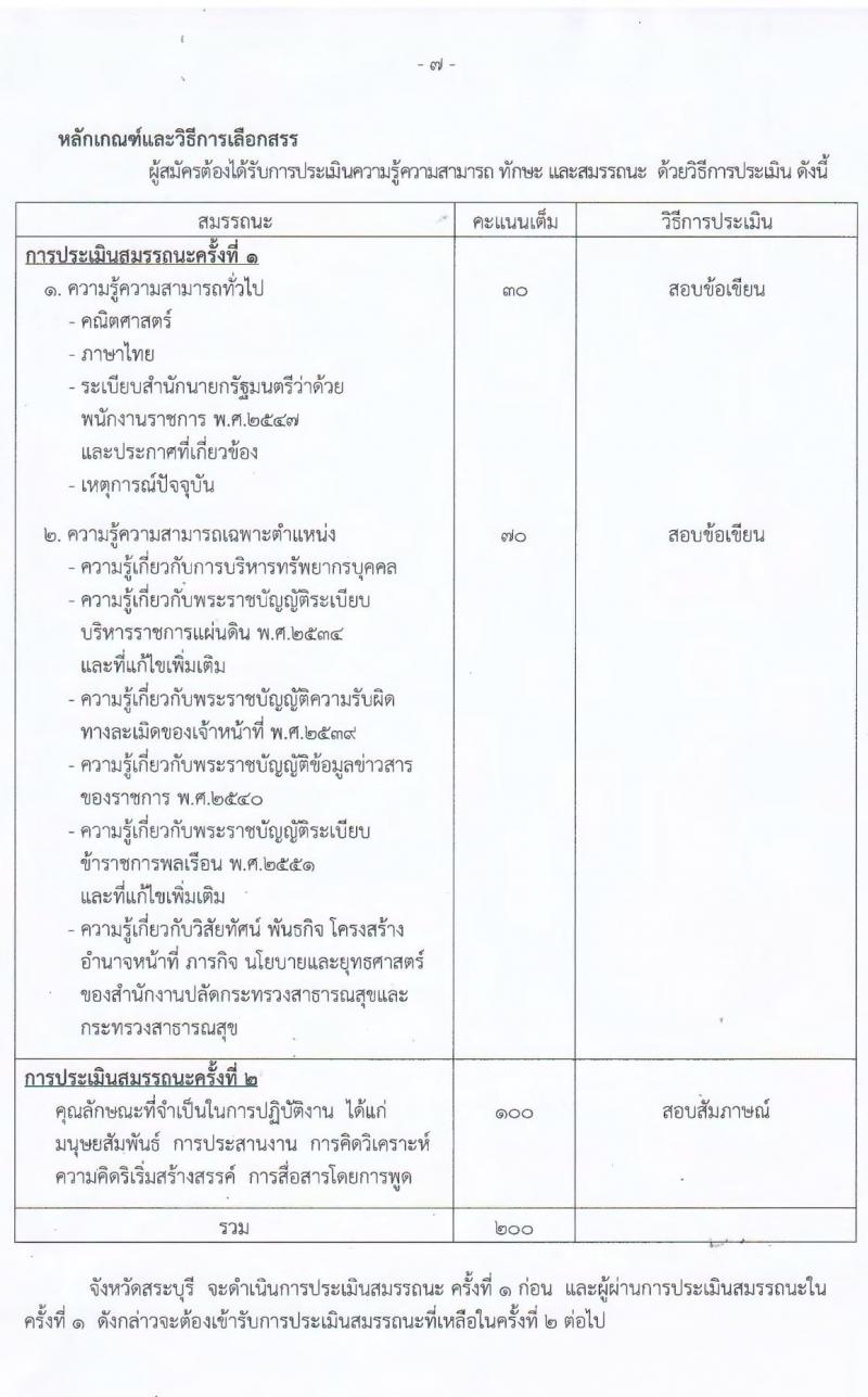 โรงพยาบาลสระบุรี รับสมัครบุคคลเพื่อเลือกสรรเป็นพนักงานราชการทั่วไป จำนวน 5 ตำแหน่ง 9 อัตรา (วุฒิ ปวช. ปวส. ป.ตรี) รับสมัครสอบตั้งแต่วันที่ 27 ก.ย. – 1 ต.ค. 2564