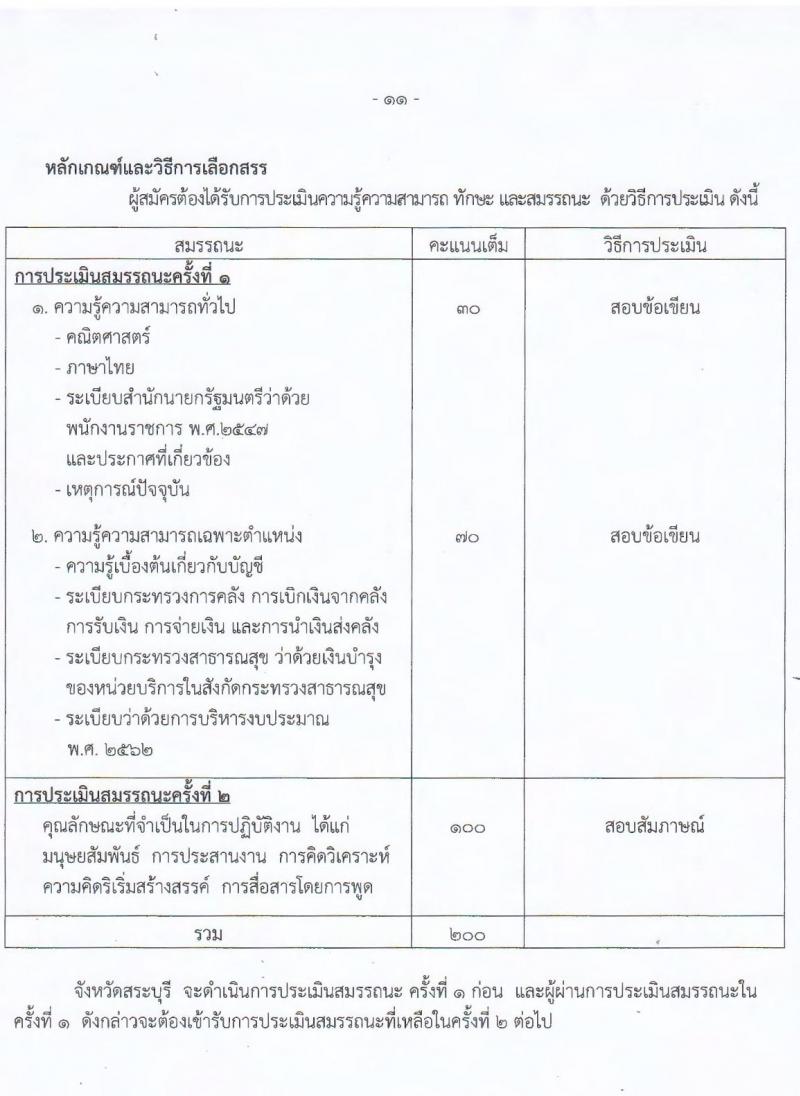โรงพยาบาลสระบุรี รับสมัครบุคคลเพื่อเลือกสรรเป็นพนักงานราชการทั่วไป จำนวน 5 ตำแหน่ง 9 อัตรา (วุฒิ ปวช. ปวส. ป.ตรี) รับสมัครสอบตั้งแต่วันที่ 27 ก.ย. – 1 ต.ค. 2564