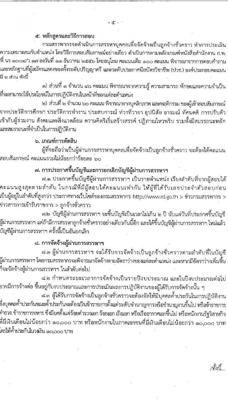 กรมสรรพากร รับสมัครบุคคลเพื่อจัดจ้างเป็นลูกจ้างชั่วคราวให้กับหน่วยงานในสังกัด (กอง/กลุ่ม/ศูนย์) จำนวน 5 ตำแหน่ง ครั้งแรก 111 อัตรา (วุฒิ ปวช. ป.ตรี) รับสมัครสอบทางอินเทอร์เน็ต ตั้งแต่วันที่ 29 ก.ย. – 5 ต.ค. 2564