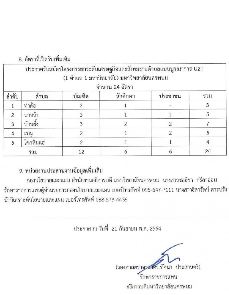 มหาวิทยาลัยนครพนม รับสมัครบุคคลเพื่อจ้างงานโครงการยกระดับเศรษฐกิจและสังคมรายตำบลฯ จำนวน 24 อัตรา (ประชาชนทั่วไป, นักศึกษา, บัณฑิตจบใหม่) รับสมัครตั้งแต่วันที่ 22-27 ก.ย. 2564