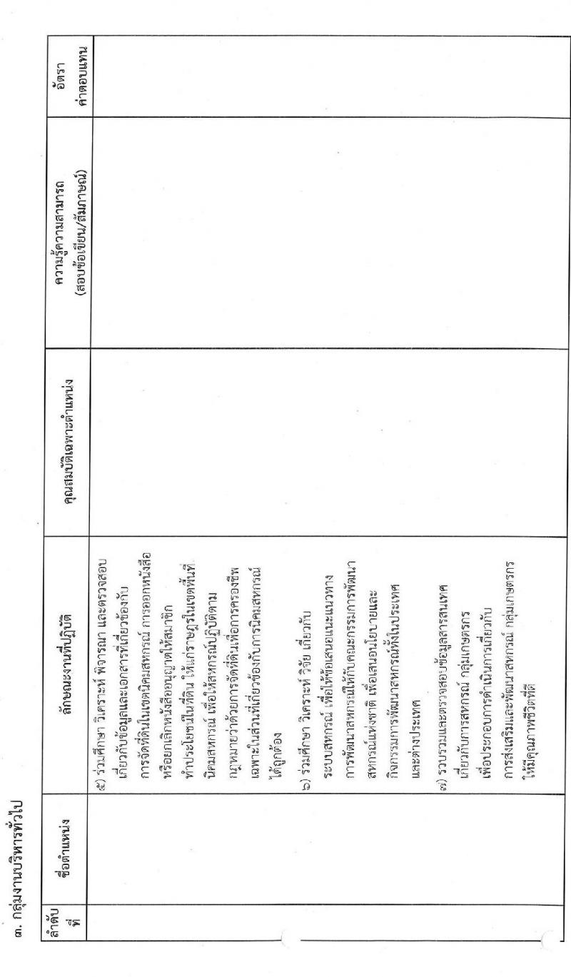 กรมส่งเสริมสหกรณ์ รับสมัครบุคคลเพื่อเลือกสรรเป็นพนักงานราชการทั่วไป ตำแหน่ง นักวิชาการสหกรณ์ จำนวน 2 อัตรา (วุฒิ ป.ตรี) รับสมัครสอบตั้งแต่วันที่ 25-29 ต.ค. 2564