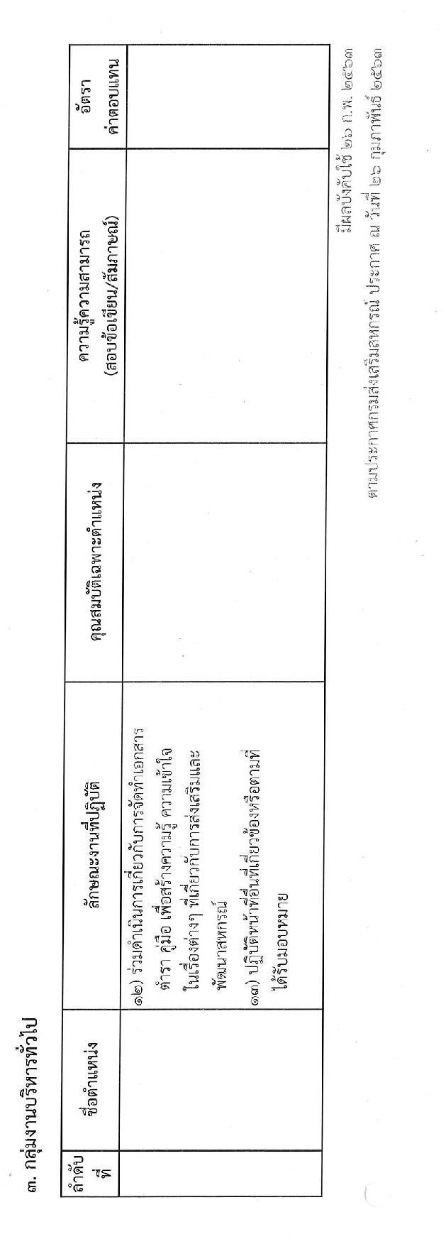กรมส่งเสริมสหกรณ์ รับสมัครบุคคลเพื่อเลือกสรรเป็นพนักงานราชการทั่วไป ตำแหน่ง นักวิชาการสหกรณ์ จำนวน 2 อัตรา (วุฒิ ป.ตรี) รับสมัครสอบตั้งแต่วันที่ 25-29 ต.ค. 2564