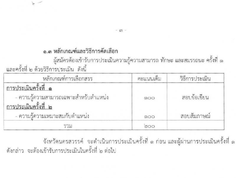 โรงพยาบาลสวรรค์ประชารักษ์ (จังหวัดนครสวรรค์) รับสมัครบุคคลเพื่อเลือกสรรเป็นพนักงานราชการทั่วไป จำนวน 3 อัตรา (วุฒิ ป.ตรี) รับสมัครสอบทางอินเทอร์เน็ต ตั้งแต่วันที่ 1-7 ต.ค. 2564