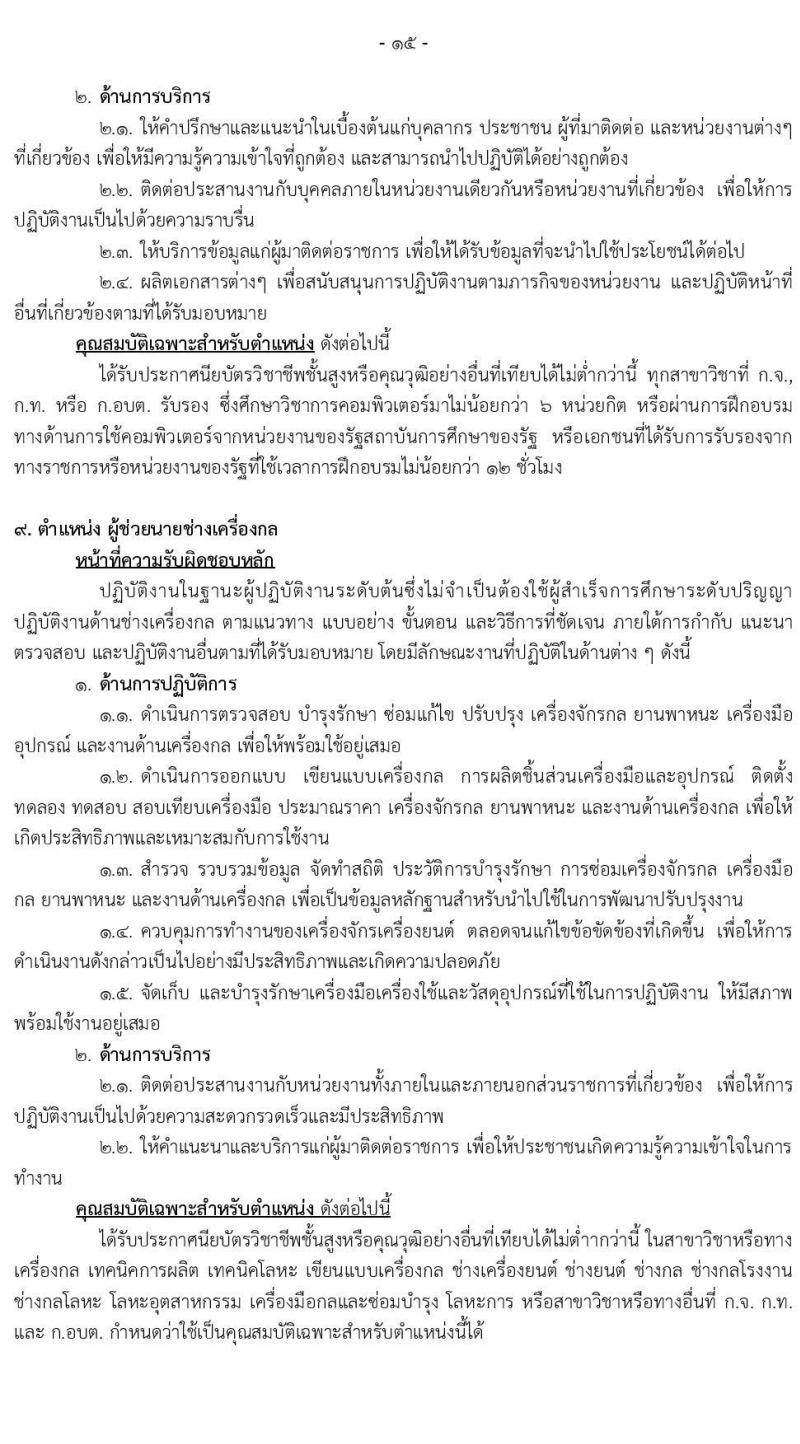 เทศบาลนครเชียงใหม่ รับสมัครสรรหาและเลือกสรรบุคคลเพื่อเป็นพนักงานจ้าง จำนวน 26 ตำแหน่ง 56 อัตรา (วุฒิ ม.ต้น ม.ปลาย ปวช. ปวส. ป.ตรี) รับสมัครสอบทางออนไลน์ ตั้งแต่วันที่ 29 ก.ย. – 7 ต.ค. 2564