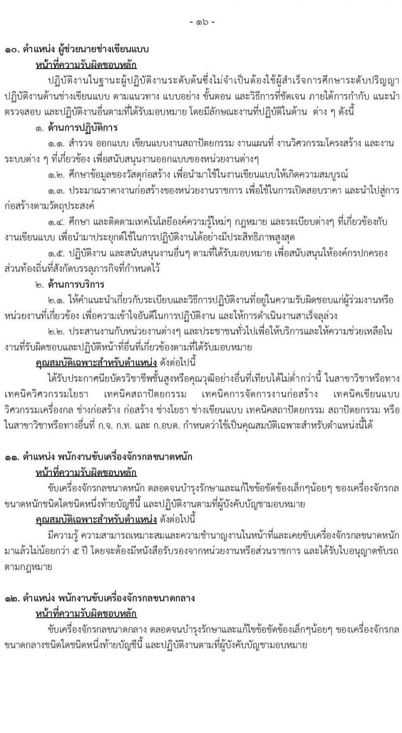 เทศบาลนครเชียงใหม่ รับสมัครสรรหาและเลือกสรรบุคคลเพื่อเป็นพนักงานจ้าง จำนวน 26 ตำแหน่ง 56 อัตรา (วุฒิ ม.ต้น ม.ปลาย ปวช. ปวส. ป.ตรี) รับสมัครสอบทางออนไลน์ ตั้งแต่วันที่ 29 ก.ย. – 7 ต.ค. 2564