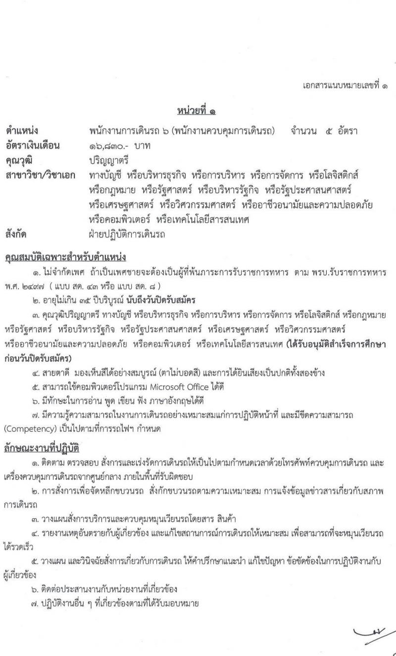การรถไฟแห่งประเทศไทย รับสมัครสอบคัดเลือกบุคคล เพื่อเข้าทำงานในการรถไฟแห่งประเทศไทย รับสมัครสอบคัดเลือกบุคคลเข้าทำงาน จำนวน 480 อัตรา (วุฒิ ม.ต้น ปวช. ปวส. ป.ตรี) รับสมัครสอบทางอินเทอร์เน็ต ตั้งแต่วันที่ 15-28 ต.ค. 2564