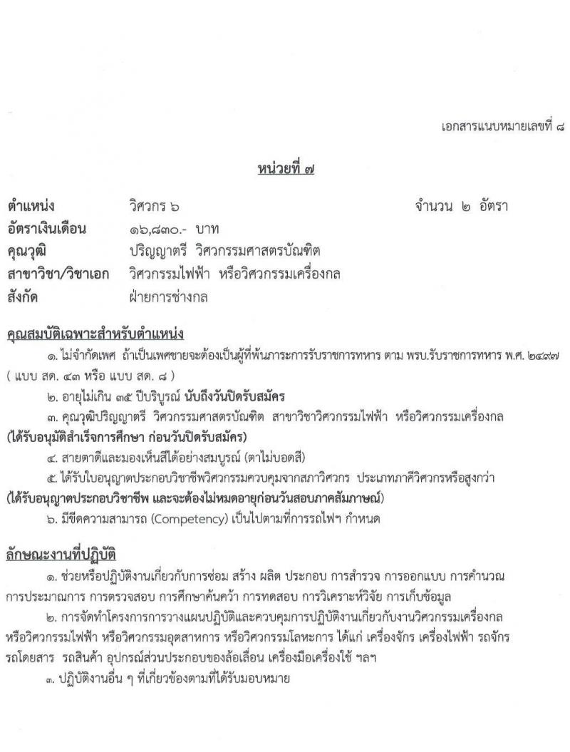 การรถไฟแห่งประเทศไทย รับสมัครสอบคัดเลือกบุคคล เพื่อเข้าทำงานในการรถไฟแห่งประเทศไทย รับสมัครสอบคัดเลือกบุคคลเข้าทำงาน จำนวน 480 อัตรา (วุฒิ ม.ต้น ปวช. ปวส. ป.ตรี) รับสมัครสอบทางอินเทอร์เน็ต ตั้งแต่วันที่ 15-28 ต.ค. 2564