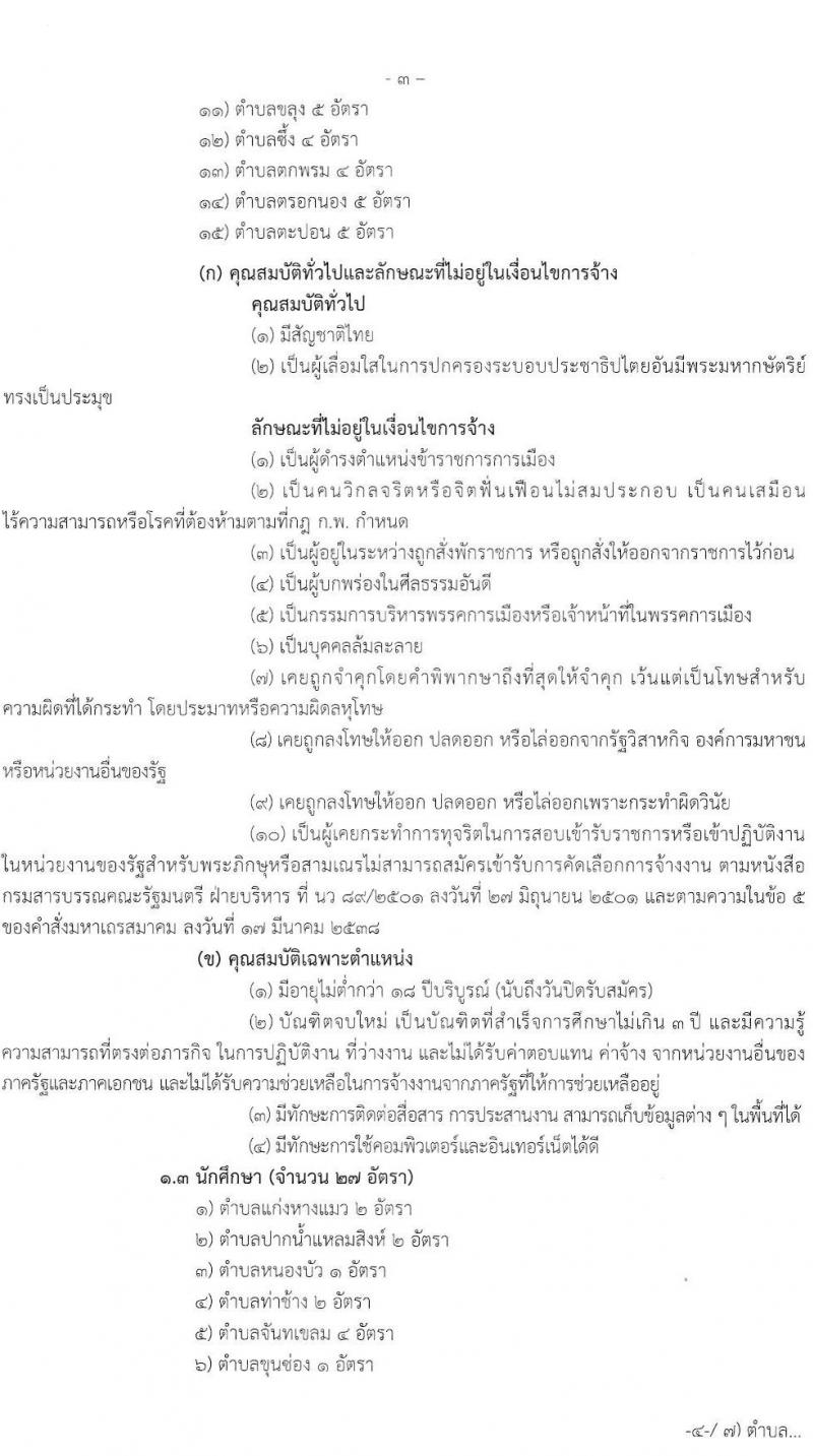มหาวิทยาลัยราชภัฏรำไพพรรณี รับสมัครบุคคลเข้าทำงานตามโครงการยกระดับเศรษฐกิจและสังคมรายตำบลแบบบูรณาการ จำนวน 123 อัตรา (ประชาชนทั่วไป, นักศึกษา, บัณฑิตจบใหม่) รับสมัครออนไลน์ ตั้งแต่วันที่ 28 ก.ย. – 4 ต.ค. 2564