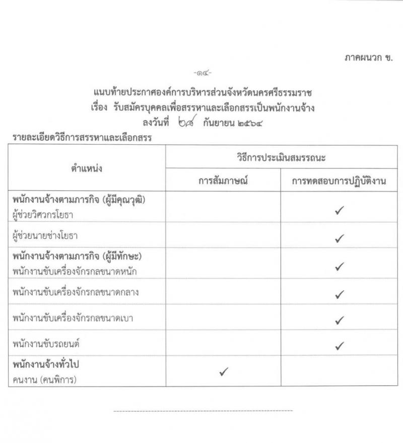 องค์การบริหารส่วนจังหวัดนครศรีธรรมราช รับสมัครบุคคลเพื่อเลือกสรรเป็นพนักงานจ้าง จำนวน 7 ตำแหน่ง 17 อัตรา (วุฒิ บางตำแหน่งไม่ใช้วุฒิ, ปวช. ป.ตรี) รับสมัครสอบตั้งแต่วันที่ 7-18 ต.ค. 2564