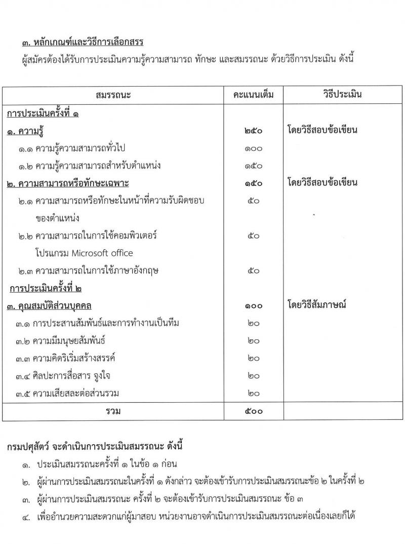 กรมปศุสัตว์ รับสมัครบุคคลเพื่อเลือกสรรเป็นพนักงานราชการทั่วไป จำนวน 2 ตำแหน่ง 22 อัตรา (ไม่ต่ำกว่า ป. ตรี) รับสมัครตั้งแต่วันที่ 11 ต.ค. – 30 พ.ย. 2564