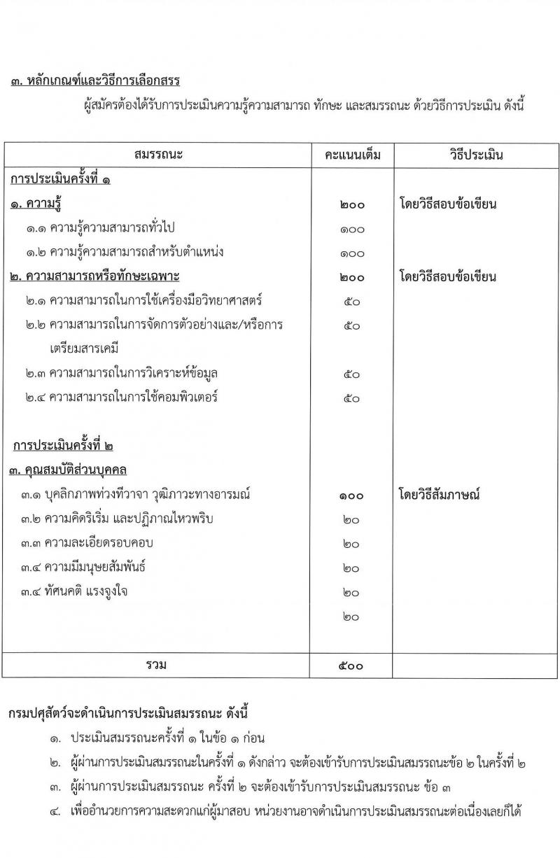 กรมปศุสัตว์ รับสมัครบุคคลเพื่อเลือกสรรเป็นพนักงานราชการทั่วไป จำนวน 2 ตำแหน่ง 22 อัตรา (ไม่ต่ำกว่า ป. ตรี) รับสมัครตั้งแต่วันที่ 11 ต.ค. – 30 พ.ย. 2564