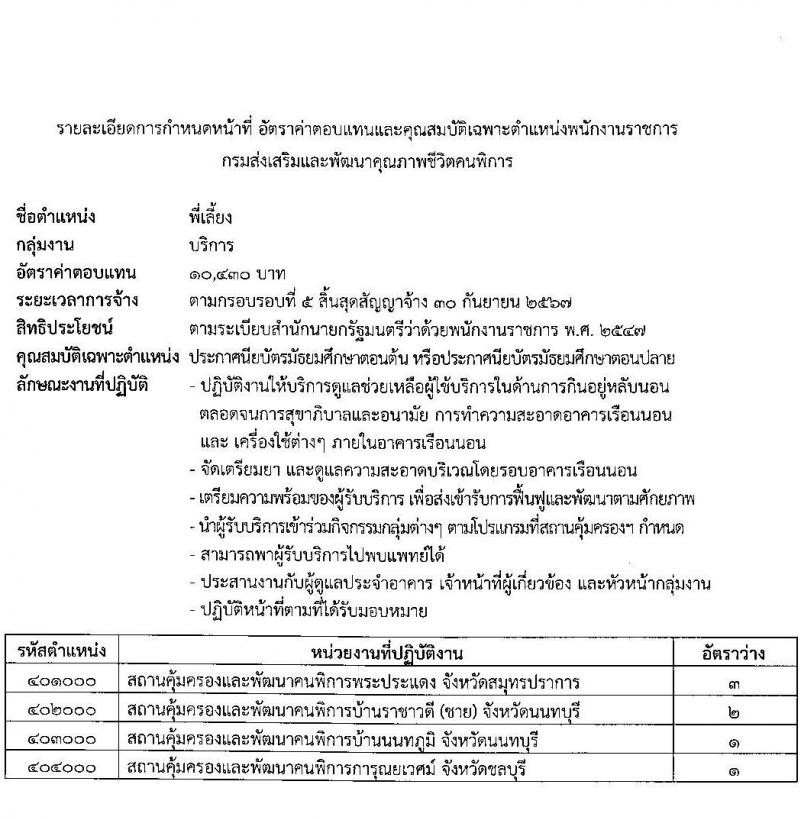กรมส่งเสริมและพัฒนาคุณภาพชีวิตคนพิการ รับสมัครบุคคลเพื่อสรรหาและเลือกสรรเป็นพนักงานราชการทั่วไป จำนวนครั้งแรก 41 อัตรา (วุฒิ ม.ต้น ม.ปลาย  ปวส.) รับสมัครสอบทางอินเทอร์เน็ต ตั้งแต่วันที่ 15-26 ต.ค. 2564