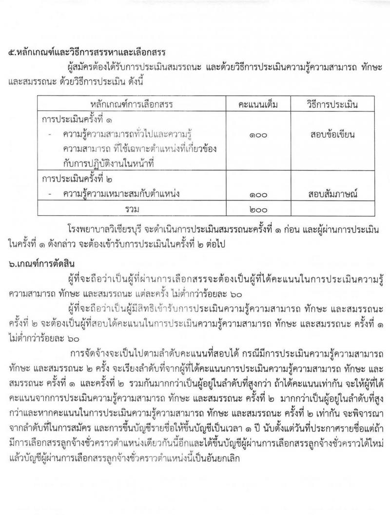 โรงพยาบาลวิเชียรบุรี จังหวัดเพชรบูรณ์ รับสมัครคัดเลือกลูกจ้างชั่วคราวทดแทน จำนวน 9 ตำแหน่ง 18 อัตรา (วุฒิ ม.ต้น ม.ปลาย ปวช. ป.ตรี ทางแพทย์พยาบาล) รับสมัครตั้งแต่วันที่ 11-20 ต.ค. 2564